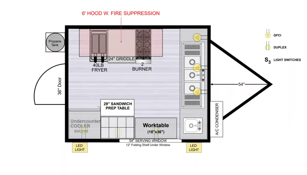 10 foot custom food concession trailer layout for sale commercial refrigerator deep fryers sinks & all equipment to start a food trailer business