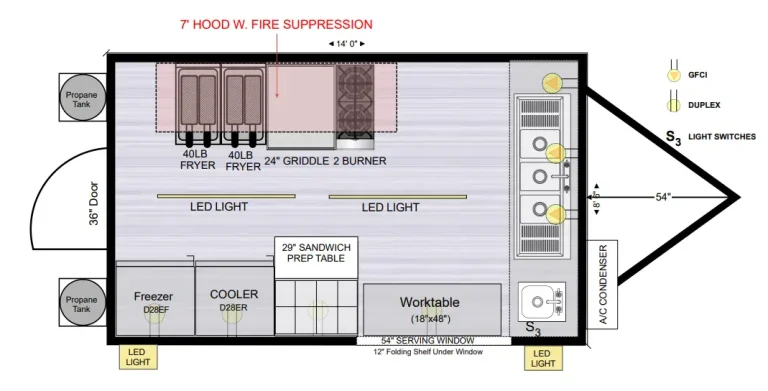 14 foot custom food concession trailer layout for sale commercial refrigerator freezers deep fryers sinks & all equipment to start a food trailer business