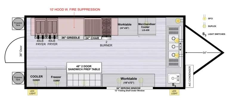 18 foot custom food concession trailer layout for sale commercial refrigerator freezers deep fryers sinks & all equipment to start a food trailer business